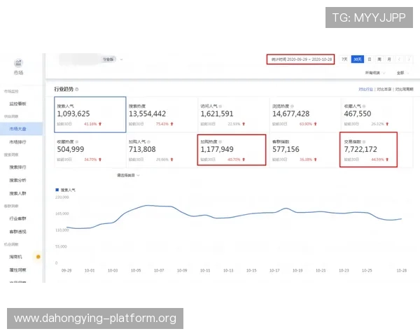 皇冠777网专业客服全天在线，快速解决您的各种疑问与技术难题