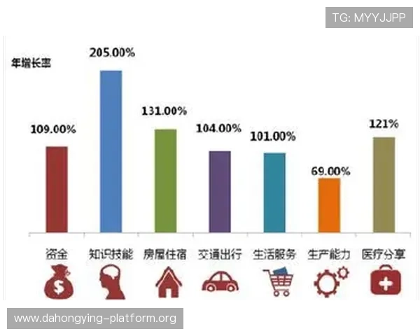 结合大数据分析视讯电玩赌博的用户行为与市场趋势